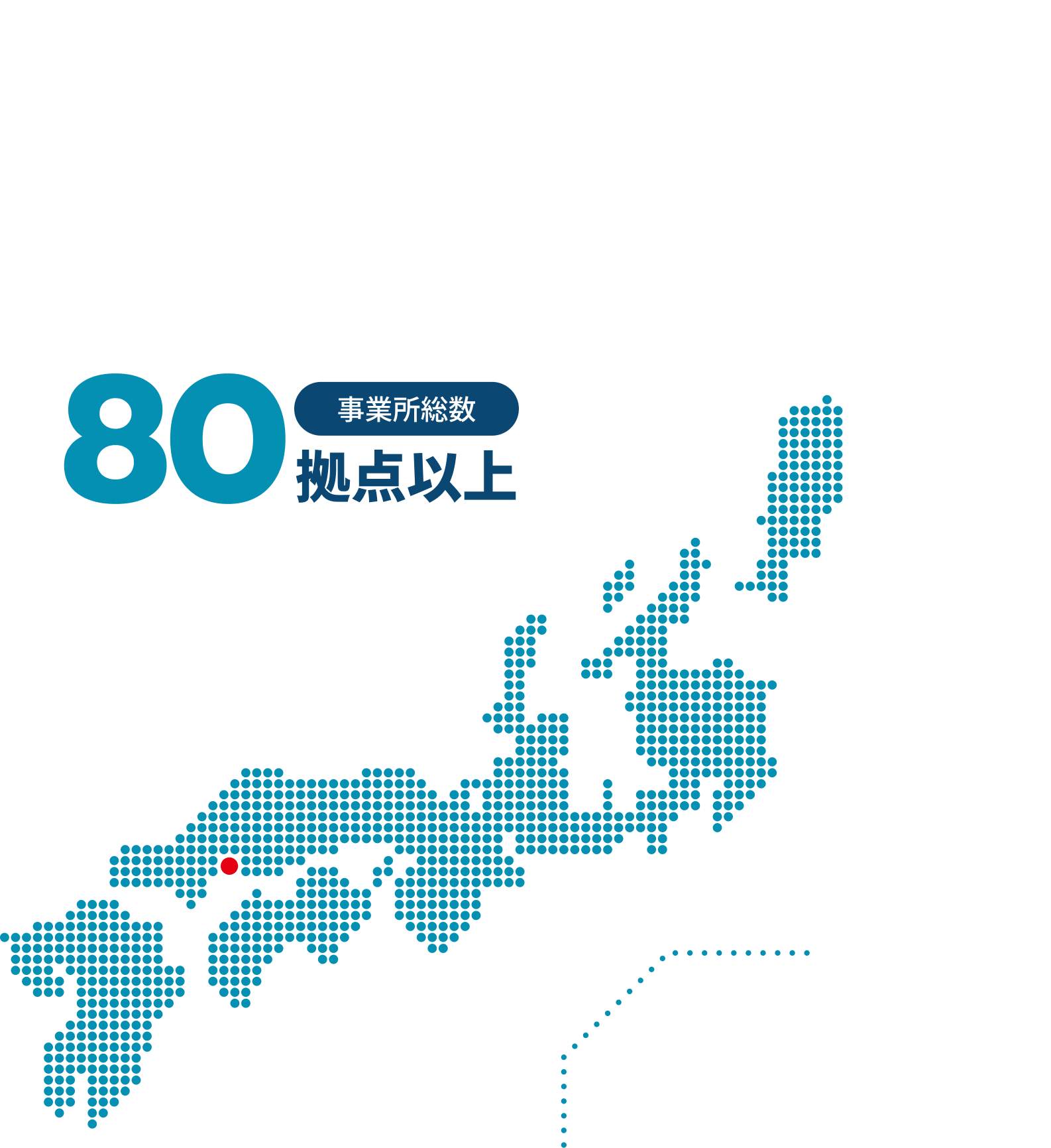 事業所総数 80拠点以上